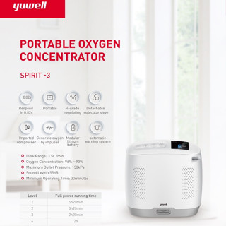 ประกันศูนย์ไทย 1 ปี // เครื่องผลิตออกซิเจน แบบพกพา Yuwell รุ่น Spirit 3 ระบบอัจฉริยะ Pulse Dose เครื่องผลิตออกซิเจนพกพา