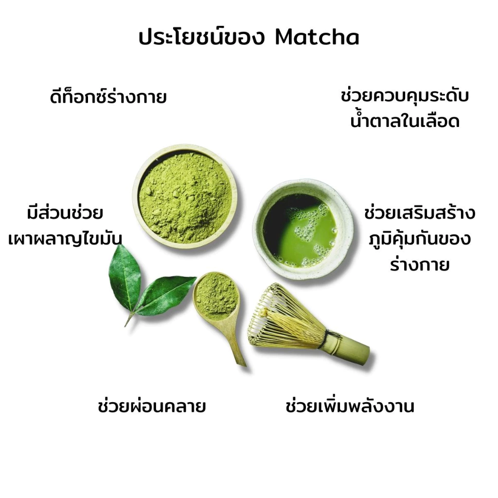 ชาเขียวมัทฉะ 100% เกรดพรีเมี่ยม 50 กรัม