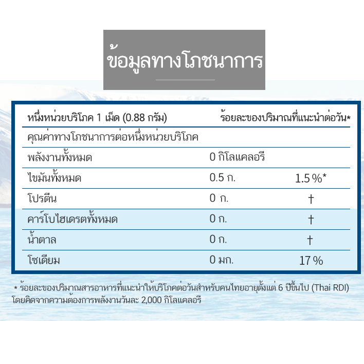 อะโทมี่-อลาสก้า-อี-โอเมก้า-3-ผลิตภัณฑ์เสริมอาหารน้ำมันปลา-180-เม็ดเจล