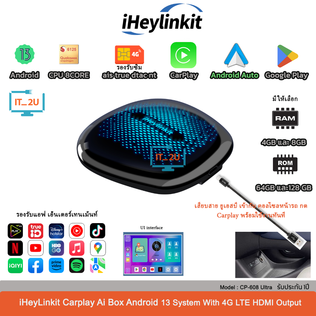 iHeylinkit Carplay Ai Box Android13 8CORE RAM8GB ROM128 กล่องแอนดรอยด์ ...