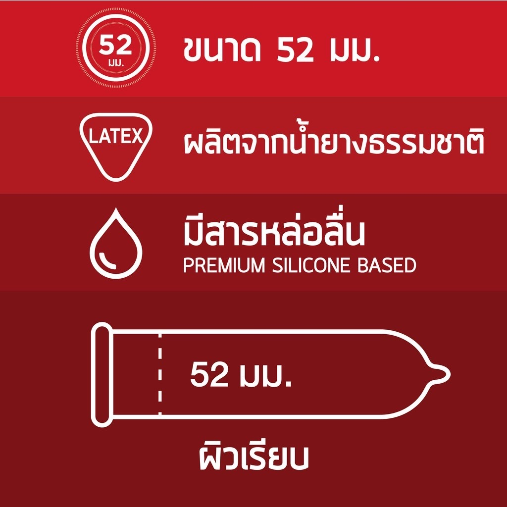 โปรโมชัน-ยกแพ็ค-12กล่อง-ถุงยางอนามัยวันทัช-แฮปปี้-3ชิ้น-onetouch-happy-condom