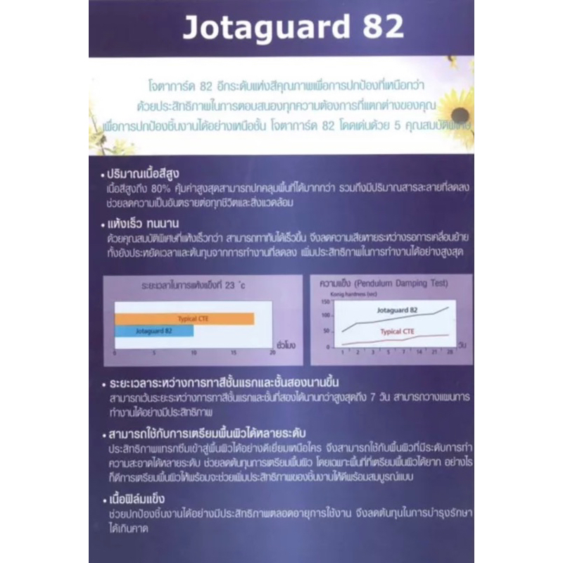 โจตัน-โจตาการ์ด-82-jotun-jotaguard-82-black-สีดำ-ขนาดแกลลอน-เนื้อ-4-29ลิตร-น้ำยา0-71ลิตร