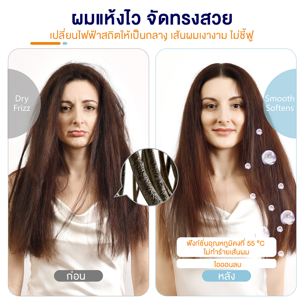 zolele-ไดร์เป่าผม-anion-hair-dryer-ไอออนประจุลบ-เป่าผมแห้งเร็ว-การดูแลเส้นผมแบบพกพาสะดวก-1600w-hd1