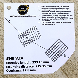 แผ่น PVC Set Up หัวเข็ม SME 3009 R (New)