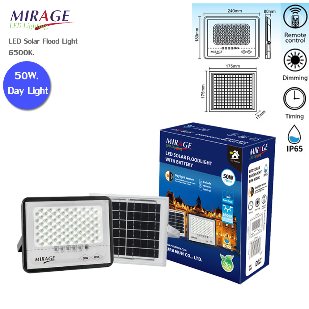 astina-mirage-led-solar-floodlight-50วัตต์-ถึง-300วัตต์-ฟลัดไลท์-โซล่าเซลล์-แสงสีขาว-โซล่าเซลล์-พร้อมเซ็นเซอร์