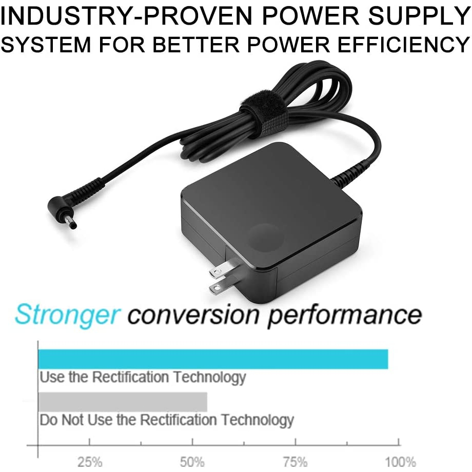 สำหรับ-lenovo-laptop-adapter-lenovo-20v-3-25a-head-4-0-1-7mm-lenovo-laptop-adapter