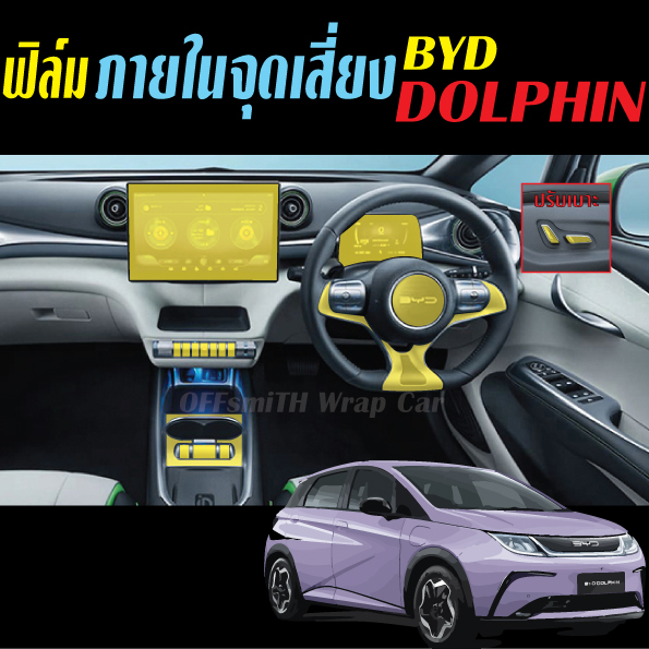 ฟิล์มกันรอย-ภายใน-และ-ภายนอก-byd-dolphin