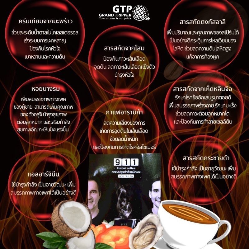 911-coffee-นาย-วัน-วัน-คอฟฟี่-กาแฟผู้ชาย-กาแฟนายวันวัน