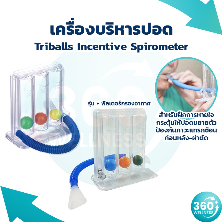 360wellness-ศูนย์รวมอุปกรณ์-เพื่อสุขภาพ-เครื่องบริหารปอด-ดูดบริหารปอด-ช่วยบริหารปอด-ผู้สูงอายุ-ผู้ป่วย