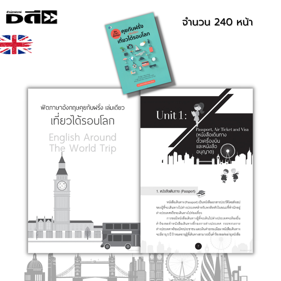 หนังสือ-ฟิตภาษาอังกฤษ-คุยกับฝรั่งเล่มเดียวเที่ยวได้รอบโลก-เรียนภาษาอังกฤษ-สำนวนภาษาอังกฤา-สนทนาภาษาอังกฤษ-ศัพท์อังกฤษ