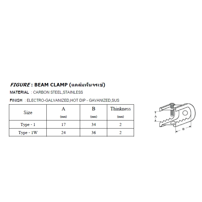 แคล้มฟันจระเข้-ชุบขาว-beam-clamp-แคล้มเหล็กที่ใช้สำหรับ-ยึดโครงหรือแผ่นเหล็กขึ้นรูป-ยึดโครงหรือแผ่นเหล็กขึ้นรูป