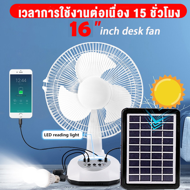 พส-bunny-ซื้อ-1-แถม-1-พัดลม-5ใบพัด-พัดลมตั้งพื้น-พัดลมอุตสาหกรรม-16-นิ้ว-ปรับระดับได้-พัดลม-พัดลมเพดาน