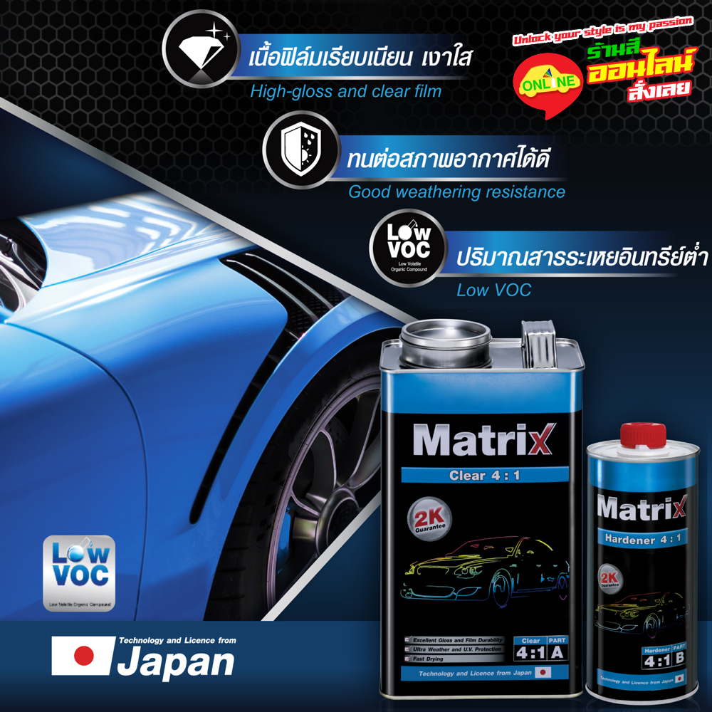 แลคเกอร์ TOA MATRIX ระบบ 4:1 เคลือบเงา พร้อมน้ำยา ชุดเล็ก (เนื้อ 0946 ...