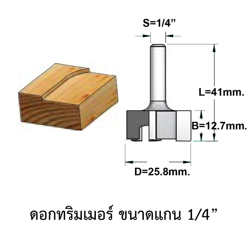 ดอกเร้าเตอร์ ทริมเมอร์ WPW Surfacing Bits หัวกงจักร ปรับหน้าไม้ เซาะ ...
