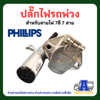 ปลั๊กไฟฟิลลิป  PHILIPS