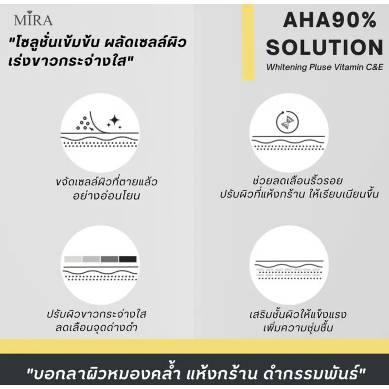 aha-serum-whitening-ของแท้100-เซรั่มทาตัวเร่งผิวขาว-ขนาด-500ml