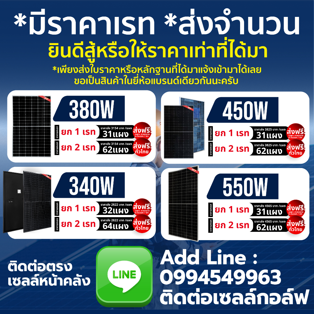 สำหรับ-ต่างจังหวัด-แผงโซล่าเซลล์-450w-bifacial-รับแสง2ด้าน-bifacial-mono-half-cell-ยี่ห้อ-rapd-ราคารวมส่ง-ใหม่