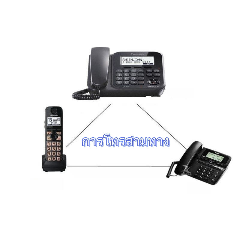 dect6-0โฮมออฟฟิศโทรศัพท์ไร้สายดิจิตอล-panasonic-นำเข้าเครื่องย่อยไร้สาย-kc-tg4771b