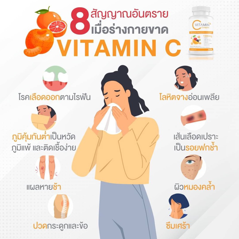 boom-vitamin-c-complexผลิตภัณฑ์เสริมอาหารวิตามินซีธรรมชาติ