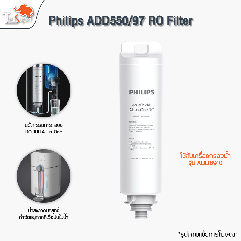 Philips Water Dispenser filter ADD550/97 ไส้กรอง ใช้กับเครื่องกรองน้ำ