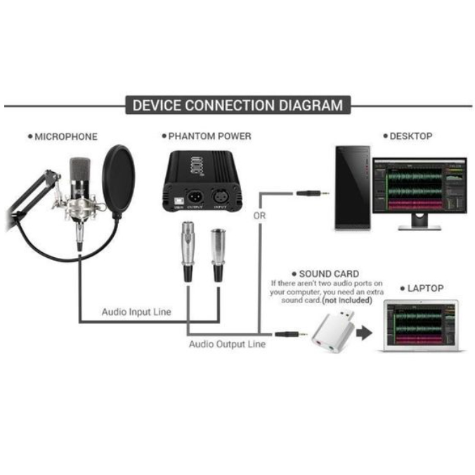 48v-power-supply-audio-amplifier-phantom-power-48v-เครื่องขยายสำหรับไมโครโฟน