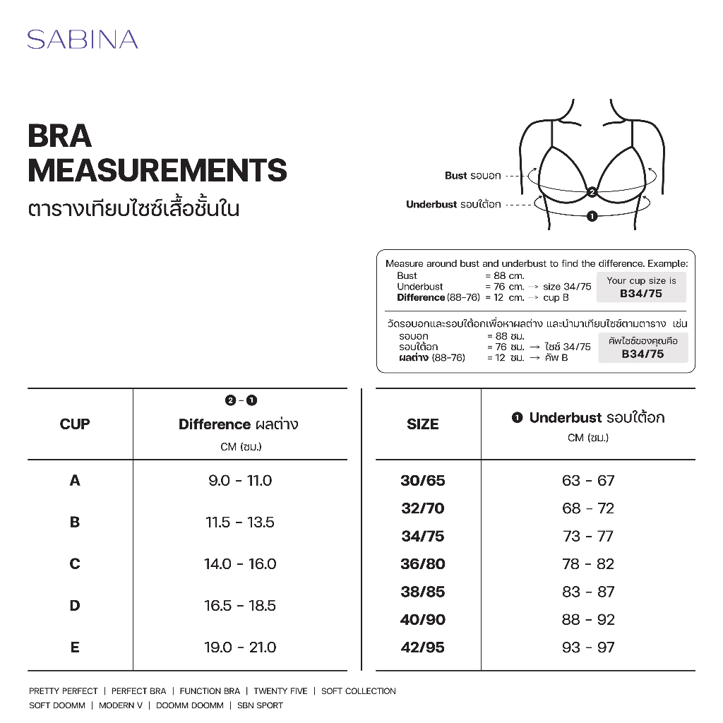 sabina-ซาบีน่า-บรามีโครง-invisible-wire-ไม่มีฟองน้ำ-รุ่น-perfect-bra-รหัส-sbxd4201-sbxd4203-sbxd94204