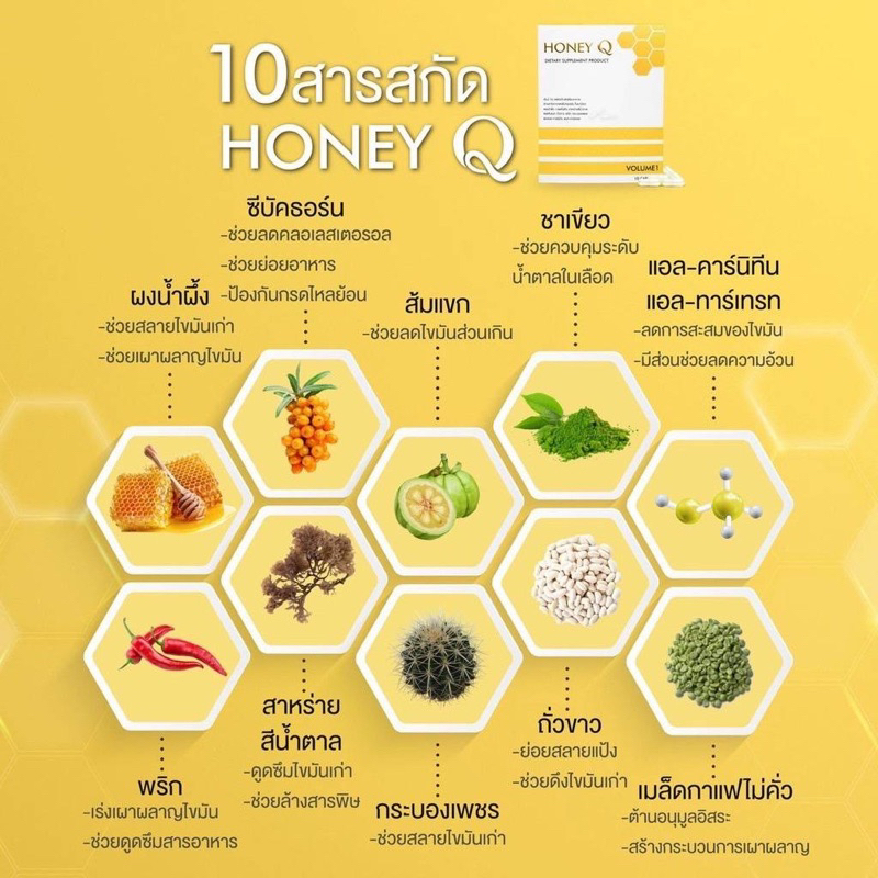 honey-q-ฮันนี่คิว-ลดน้ำหนัก-ตัวช่วยหุ่นเฟิร์ส-คุมหิวได้ดี-ของแท้100