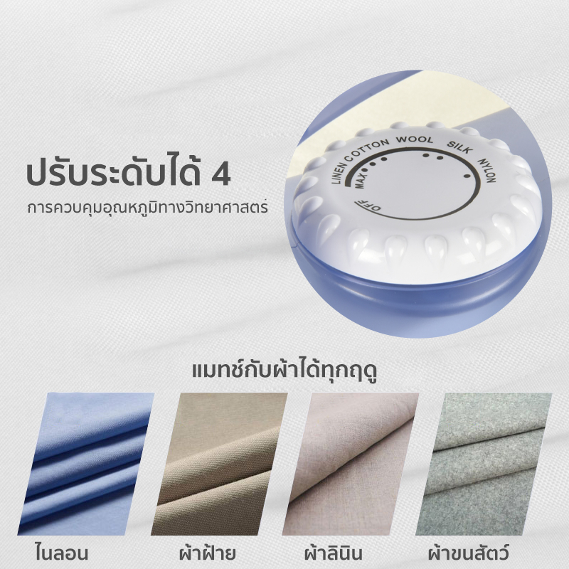 ภาพสินค้าSimplus Iron เตารีดไฟฟ้าแบบใช้มือถือ เตารีดไฟฟ้าขนาดเล็ก เหมาะกับเสื้อผ้าที่มีวัสดุต่างกัน GTJH005 จากร้าน simplus_officialshop บน Shopee ภาพที่ 5