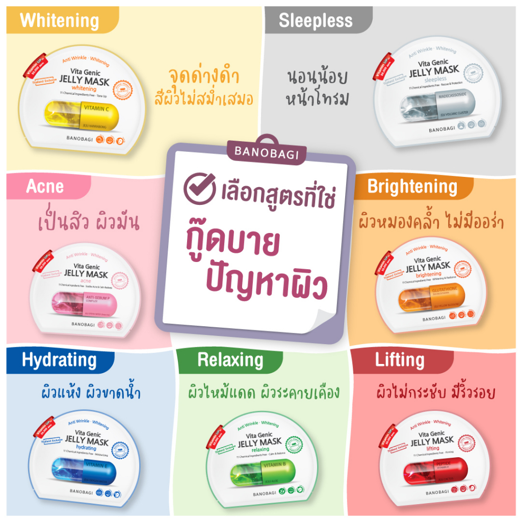 BANOBAGI Vita Genic Jelly Mask - Brightening 30 ml. (1 pc.) | Shopee  Thailand