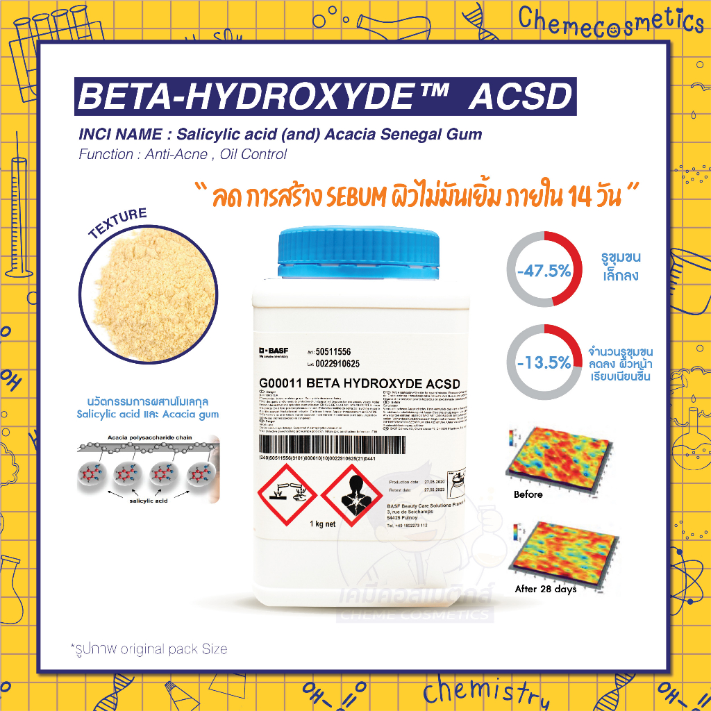 beta-hydroxyde-acsd-encapsulated-salicylic-acid-กรดซาลิไซลิกแบบละลายน้ำ-ลดอัตราการดูดซึมเข้าสู่ผิวไม่ระคายเคือง-หัวสิว