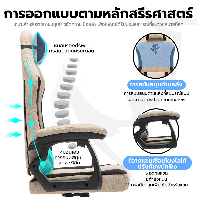 MUSSO รุ่น Navigator Series Model 2 เก้าอี้เกมมิ่งผ้า พร้อมทั้งพนักพิงศีรษะและเอว ไม่มีที่พักเท้า ราคาดีเก้าอี้สีดำ เก้าอี้สีเทา เก้าอี้พนักพิงสูง เก้าอี้เบาะ นุ่ม Gaming Chair