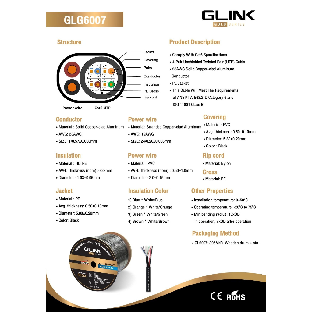 glink-สายแลน-cat6-รุ่น-gold-glg-6007-ใช้สำหรับภายนอก-สายไฟ-ยาว-305-เมตร