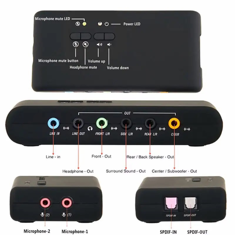 usb2-0-sound-cardเพิ่มการ์ด-usb-7-1-sound-card-spdif-amp-usb-extension-cable-remote