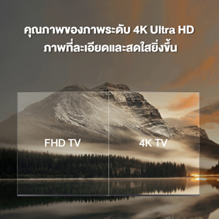 ภาพขนาดย่อของภาพหน้าปกสินค้าXiaomi Mi Box S 2 กล่องแอนดรอยด์ทีวี Android TV รองรับภาษาไทย รองรับ Google Assistant กล่องรับสัญญา ทีวี จากร้าน thaimall บน Shopee ภาพที่ 2