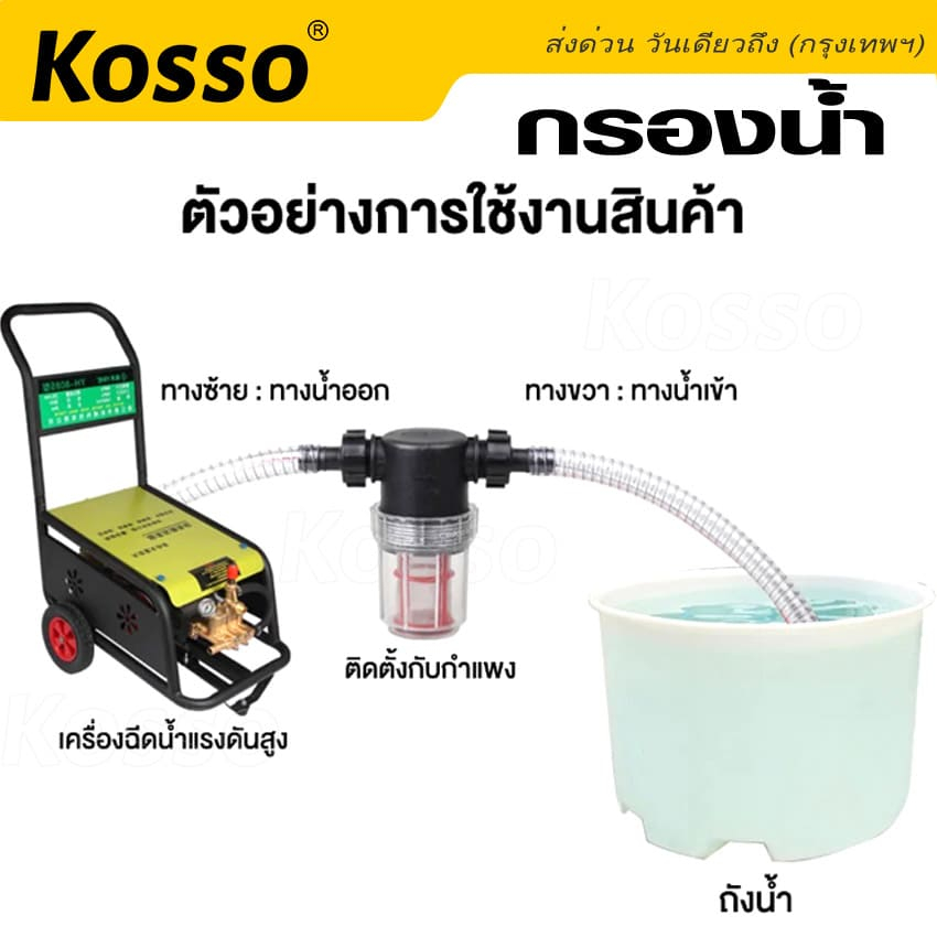 kosso-กรองน้ำ-25mm-1-ทางตรง-1-ทางโค้ง-ตัวกรองน้ำ-กรองน้ำ-ระบบรดน้ำต้นไม้-กรองน้ำ-ระบบรดน้ำต้นไม้-1ชิ้น-609-sa