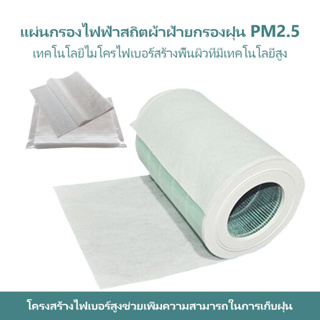 ไส้กรองอากาศ xiaomi Philips Hepa Filter 90แกรม เกรดดีสุด แผ่นกรองอเนกประสงค์ กรองฝุ่น PM2.5 ยืดอายุการใช้งานไส้กรองหลัก