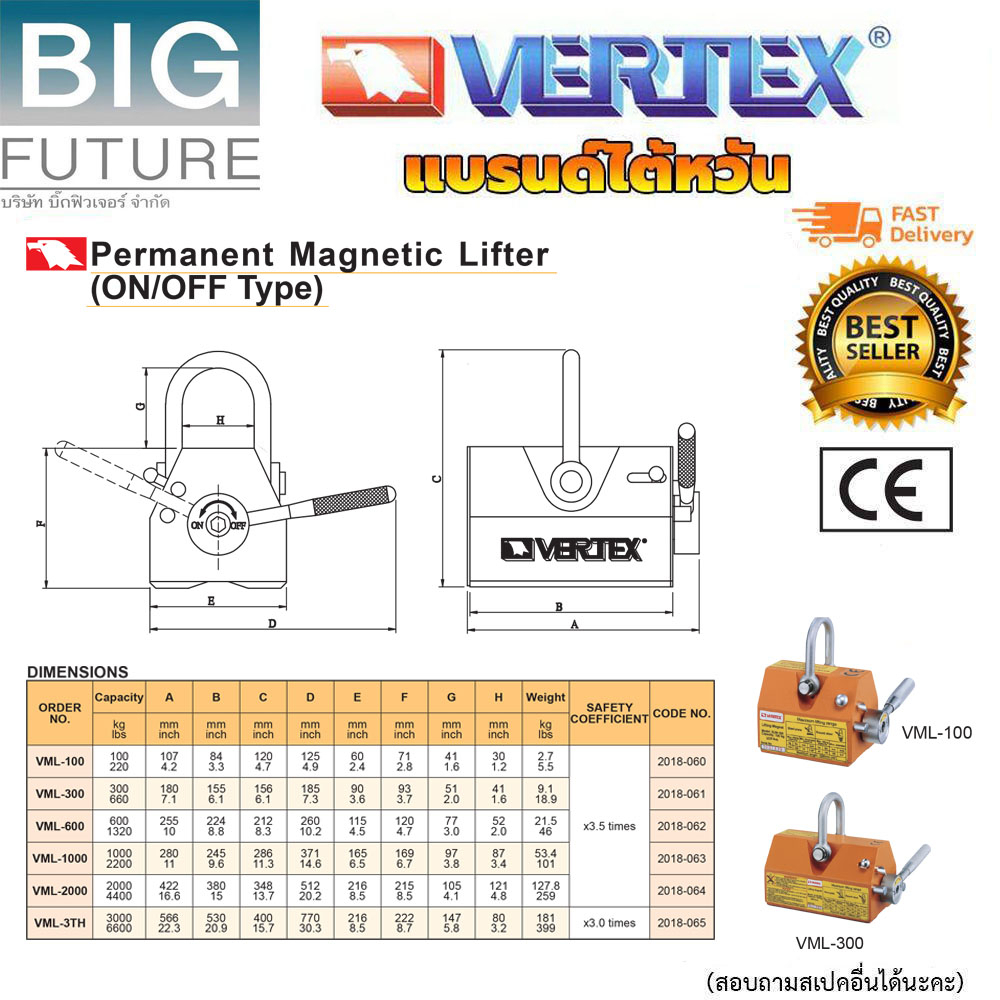 vertex-permanent-manetic-lifter-on-off-แม่เหล็กถาวรยกชิ้นงาน-อุปกรณ์ช่าง-เครื่องมือช่าง-สำหรับงานอุตสาหกรรม-bigfuture