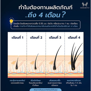 ภาพขนาดย่อของภาพหน้าปกสินค้าHERRMETTO Pro สูตรใหม่ จบปัญหาหัวล้านผมร่วงผมบาง จากร้าน annaya21 บน Shopee ภาพที่ 7