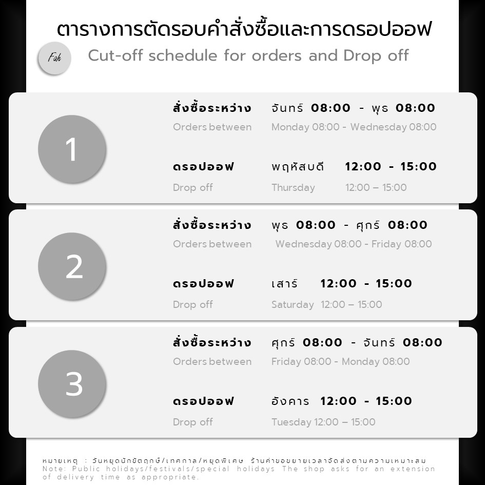 สติ๊กเกอร์ตัวเลข-cc1-35a4-ssn-number-01-หมายเลข-ลำดับที่-sticker-วงกลม-3-5ซม-หลายสี-กันน้ำ-เลขที่-เบอร์-หลายขนาด-เล็ก