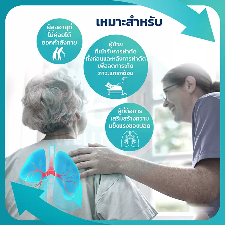 เครื่องช่วยบริหารปอด-เครื่องดูดบริหารปอด-triballs-incentive-spirometer-แบบ-triflow