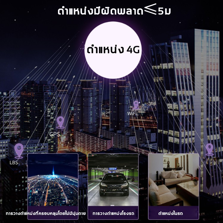 ติดตามรถ-gpsตำแหน่งที่แม่นยำ-เวลาสแตนด์บายนาน-ตำแหน่งและการติดตามรถกันขโมย-ป้องกันผู้สูงอายุและเด็กหลงทาง-ติดตามรถ-จีพีเอสติดตาม-gpsติดรถยนต์-จีพีเอสติดรถ-ดักฟังmini-เครื่องดักฟังmini-จีพีเอสติดรถยน-ต