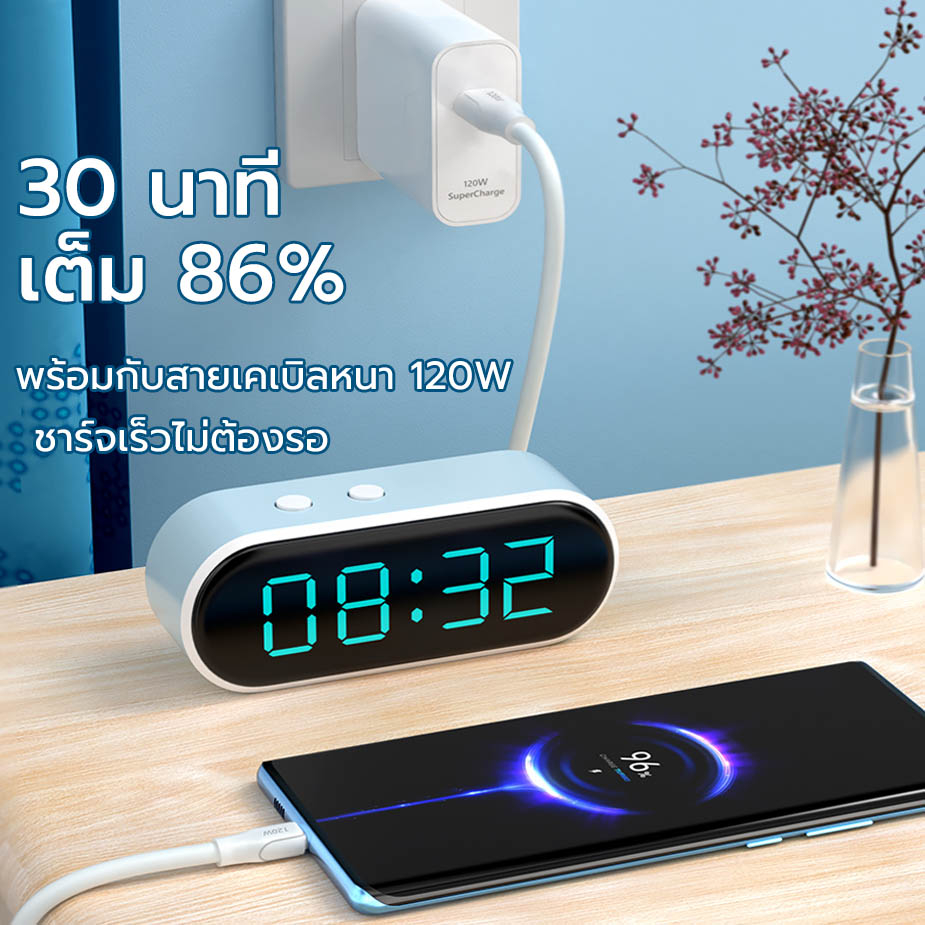 ภาพหน้าปกสินค้าสายชาร์จ หัวชาร์จ 120W สำหรับ Xiaomi USB Type C รองรับ Quick Charge Turbo charge หัวชาร์จคุณภาพสูง จากร้าน jy.sell บน Shopee