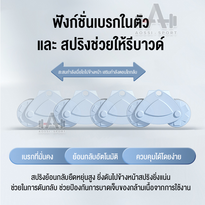 เครื่องออกกำลังกาย-บริหารกล้ามท้อง-เครื่องบริหารหน้าท้อง-ล้อลดพุง-ลูกลิ้งฟิตหน้าท้อง-ลดพุง-ฟิตเนส-ลูกกลิ้งฟิตเนส