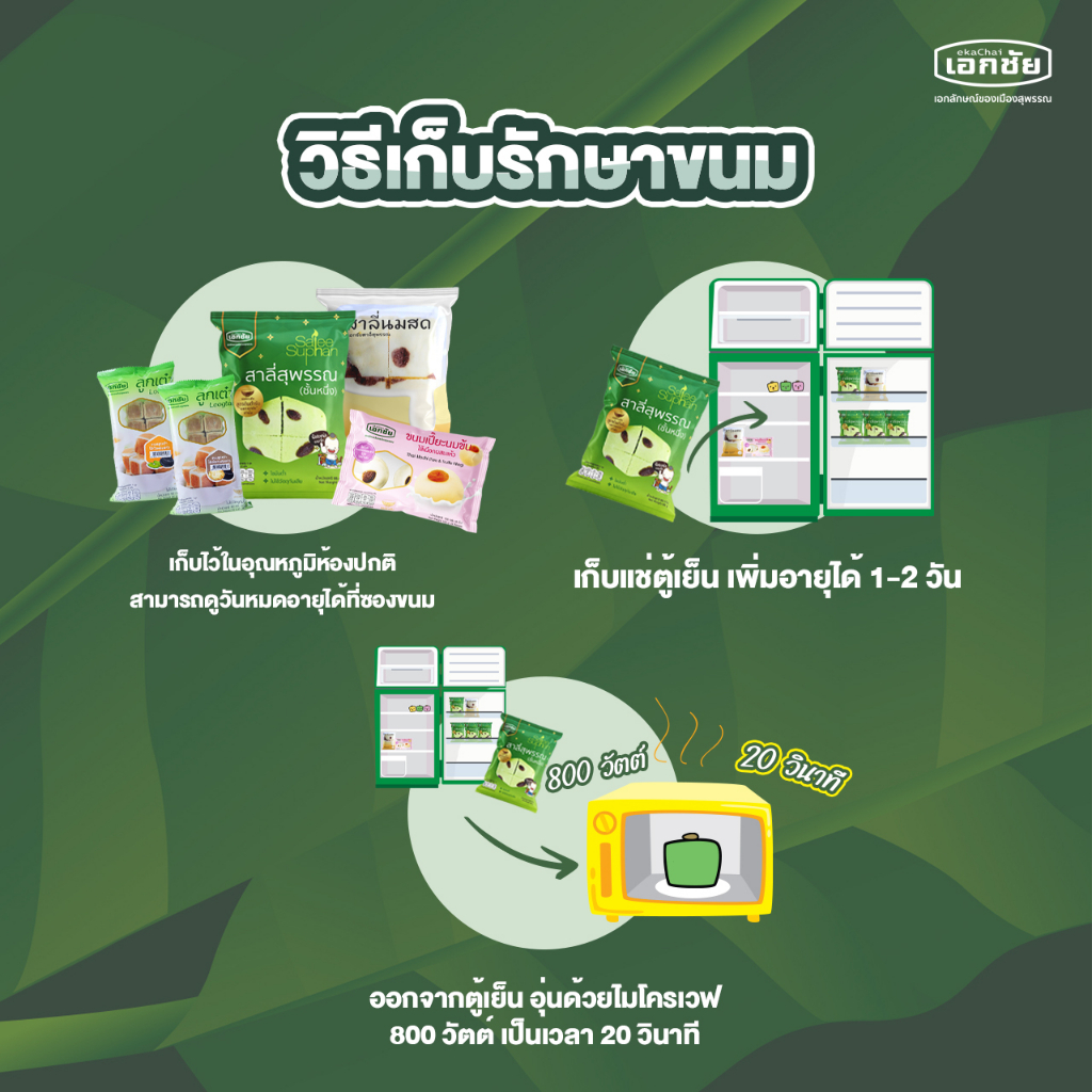 สาลี่กลิ่นนมแมว-2-แพ็ค-เอกชัยสาลี่สุพรรณ-เก็บโค้ดส่งฟรี