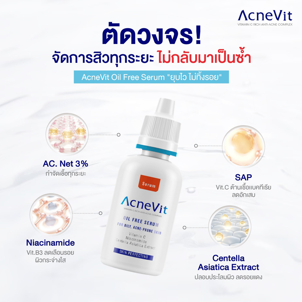 acnevit-oil-free-serum-for-olly-จัดการสิวครบวงจรในหนึ่งเดียว-ไม่กลับมาเป็นสิวซ้ำ-acne-prone-skin-30ml