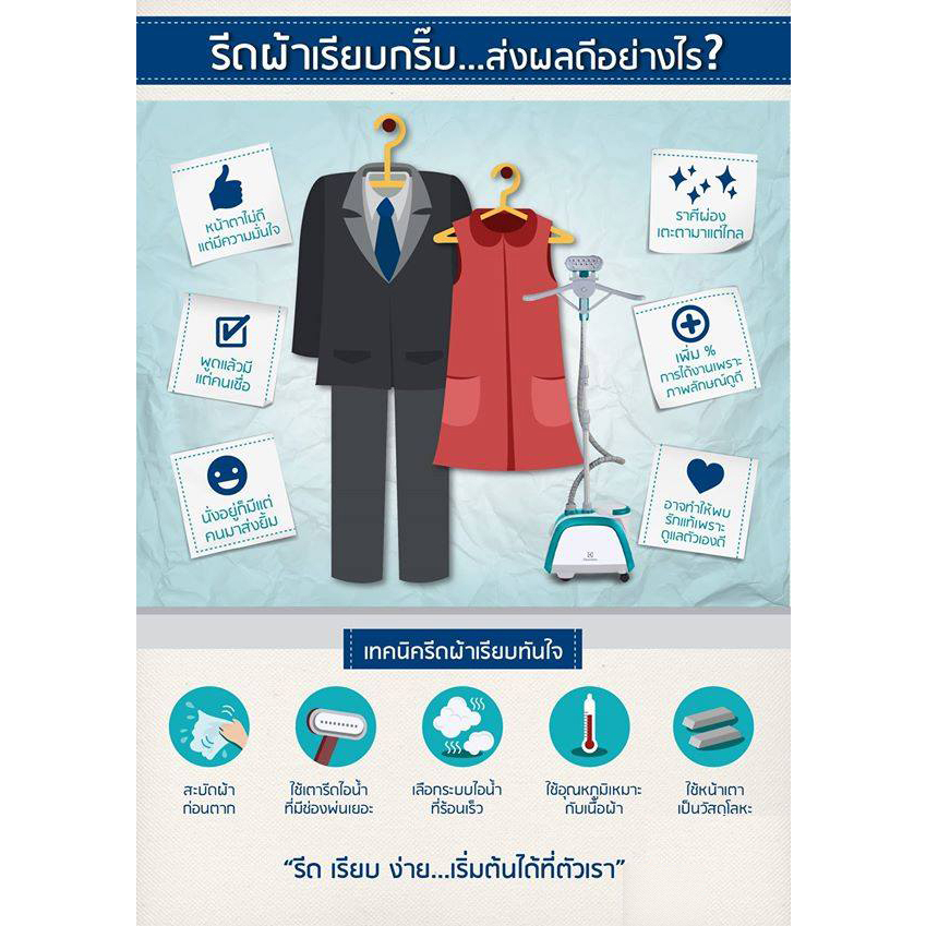 ไฮยีน-ผลิตภัณฑ์รีดเรียบ-ชนิดถุงเติม550มล-hygiene-perfumed-smooth-starch-laundry-อุปกรณ์ซักรีด