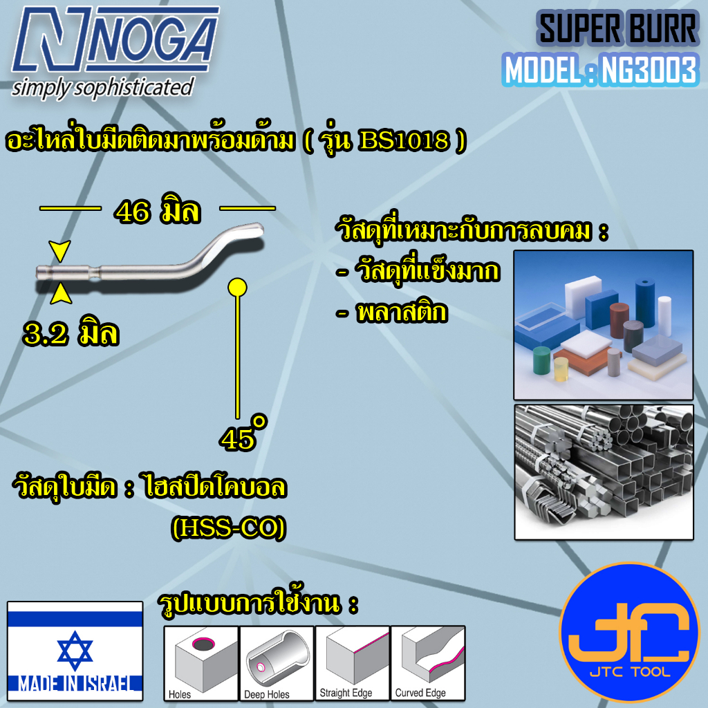 Noga ชุดมีดลบครีบลบคมคอยาว 3 ใบมีดขนาด 3.2มิล รุ่น NG3003 - Heavy Duty ...