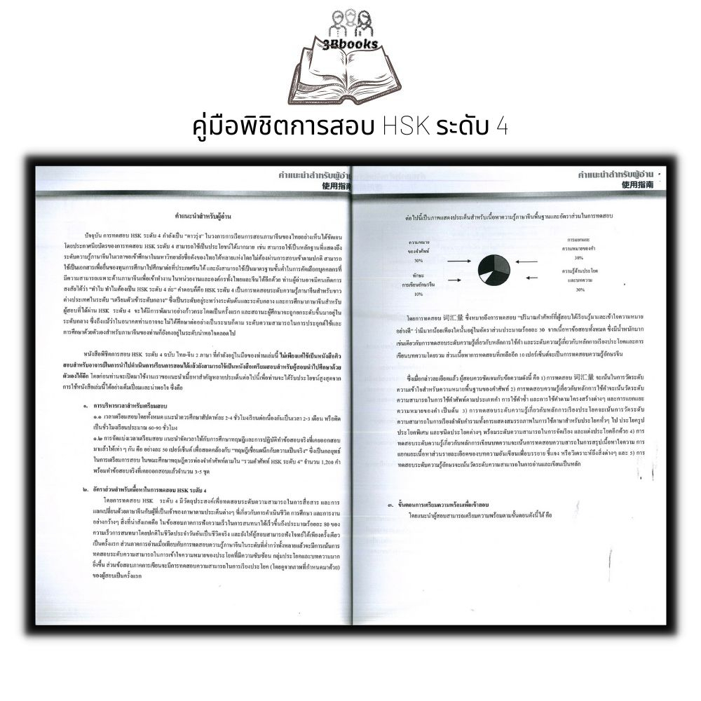 หนังสือ-คู่มือพิชิตการสอบ-hsk-ระดับ-4-cd-ภาษาจีน-การใช้ภาษาจีน-ไวยากรณ์ภาษาจีน-คู่มือสอบวัดระดับความรู้ภาษาจีน-hsk