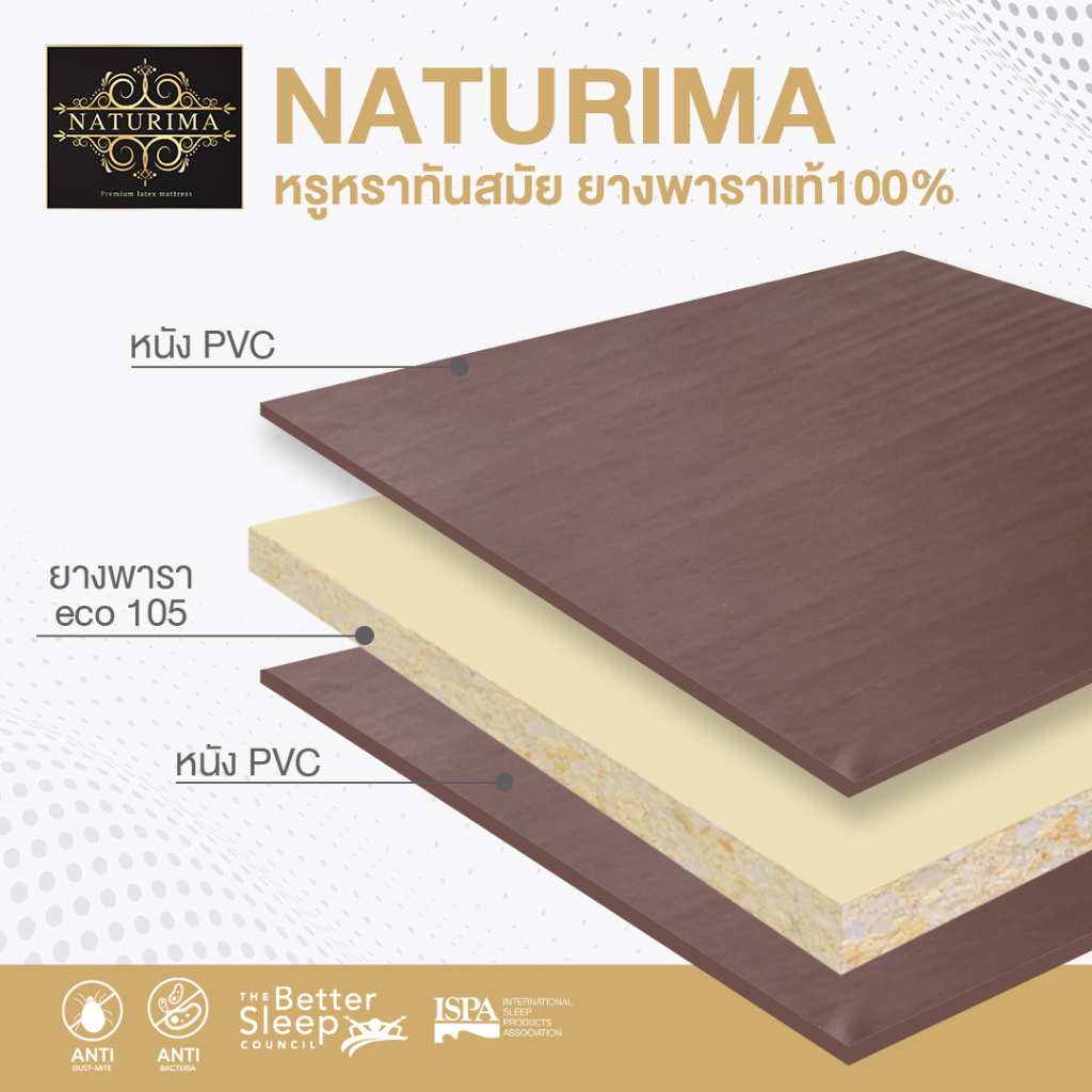 bedisupreme-ท็อปเปอร์ยางพาราแท้-100-eco-latex-topper-หนา-1-นิ้ว-หุ้มหนัง-pvc-ขนาด-3-ฟุต-6ฟุต-รุ่น-naturima