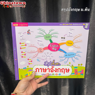 หนังสือ English Map สรุปเนื้อหาภาษาอังกฤษ ระดับมัธยมต้น ม.1-2-3 ไทย-อังกฤษ ดิกชันนารี toeic verbtobe คำศัพท์ ท่องศัพท์